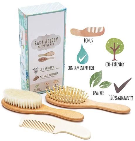 Learning about Green and Eco friendly products
