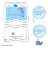 Tummy Time for a Healthy Happy Baby! - MyShoppingSpot