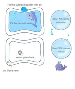 Tummy Time for a Healthy Happy Baby! - MyShoppingSpot
